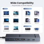 UGREEN 6-in-1 USB-C Hub with 4K HDMI