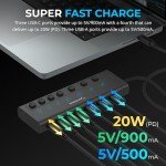 SABRENT 7-Port USB-C Hub with Power Switches