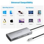 7-in-1 USB-C Hub with 4K HDMI Output