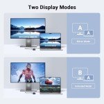 UGREEN 6-in-1 USB-C Hub with Ethernet Adapter