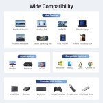 UGREEN 6-in-1 USB-C Hub with Ethernet Adapter