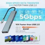 7-in-1 USB-C Hub with 4K HDMI & Card Reader