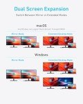 Anker 7-in-1 USB-C Hub with Dual 4K HDMI