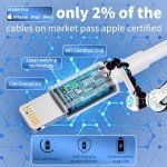 48W Dual USB-C Car Charger with Cable