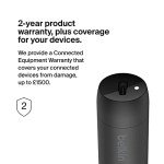 Belkin 30W Compact USB-C Fast Car Charger