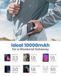 Slim 10000mAh USB-C Power Bank - High-Speed Charger