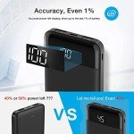 Charmast 10400mAh Ultra Slim USB-C Power Bank