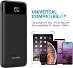 Charmast 10400mAh Ultra Slim USB-C Power Bank