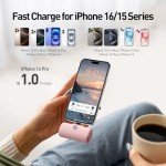 iWALK 4800mAh USB-C Fast Charging Power Bank