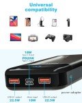 27000mAh USB-C Power Bank with Fast Charging