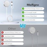 Magnetic Dual Port USB-C Fast Charger Cable