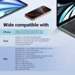 UGREEN 2-in-1 USB-C Micro SD Card Reader