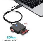 4-in-1 USB-C Memory Card Reader Adapter