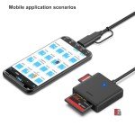4-in-1 USB-C Memory Card Reader Adapter