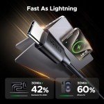 UGREEN 100W USB C Charging Cable (2-Pack)