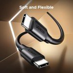 UGREEN 100W USB C Charging Cable (2-Pack)