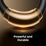 UGREEN 100W USB C Charging Cable (2-Pack)