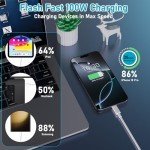 2M Nylon Braided USB-C to USB-C Cable