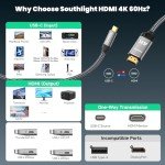 Southlight 2m USB-C to HDMI 4K Cable