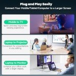 Southlight 2m USB-C to HDMI 4K Cable