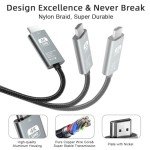 AXFEE 2M USB-C to HDMI Cable 4K 30Hz