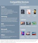 4K USB-C to HDMI Cable 2M - Thunderbolt Compatible