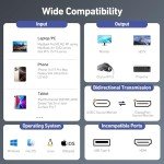 BENFEI 6FT USB C to DisplayPort 1.4 Cable