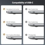 BENFEI 6FT USB C to DisplayPort 1.4 Cable