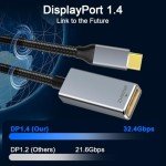 AXFEE 2M USB-C to DisplayPort Cable 8K 60Hz