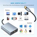 BLKing USB C to Ethernet Adapter for Chromecast