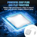 USB C to VGA Adapter for iPhone and Mac