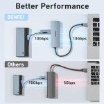 BENFEI 4-Port USB C Hub 10Gbps Adapter