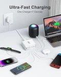 200W GaN 7-Port USB-C Fast Charging Hub