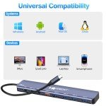 VEMONT 7-in-1 USB-C Hub with 100W Charging