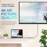 11-in-1 USB-C Hub with 4K HDMI and More