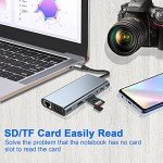 11-in-1 USB-C Hub with 4K HDMI and More