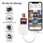 USB C SD Card Reader for iPhone and MacBook