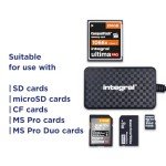 4-in-1 USB-C Memory Card Reader for All Devices