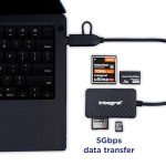 4-in-1 USB-C Memory Card Reader for All Devices