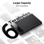 UGREEN USB-C to SATA III Hard Drive Enclosure