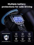UGREEN 30W Dual USB-C Fast Car Charger