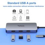 7-in-1 USB-C to Dual HDMI Adapter