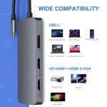7-in-1 USB-C to Dual HDMI Adapter