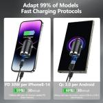 Fast Dual Port USB-C Car Charger 30W