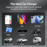 Fast Dual Port USB-C Car Charger 30W