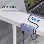 BENFEI 8-in-1 USB-C Hub with HDMI and Ethernet