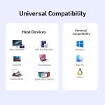 BENFEI 8-in-1 USB-C Hub with HDMI and Ethernet