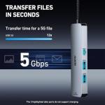 BENFEI 6-in-1 USB-C Hub with HDMI and Ethernet