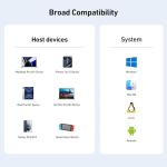 BENFEI USB-C to HDMI and 100W Power Delivery