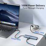 BENFEI 6-in-1 USB-C Hub with HDMI & Ethernet